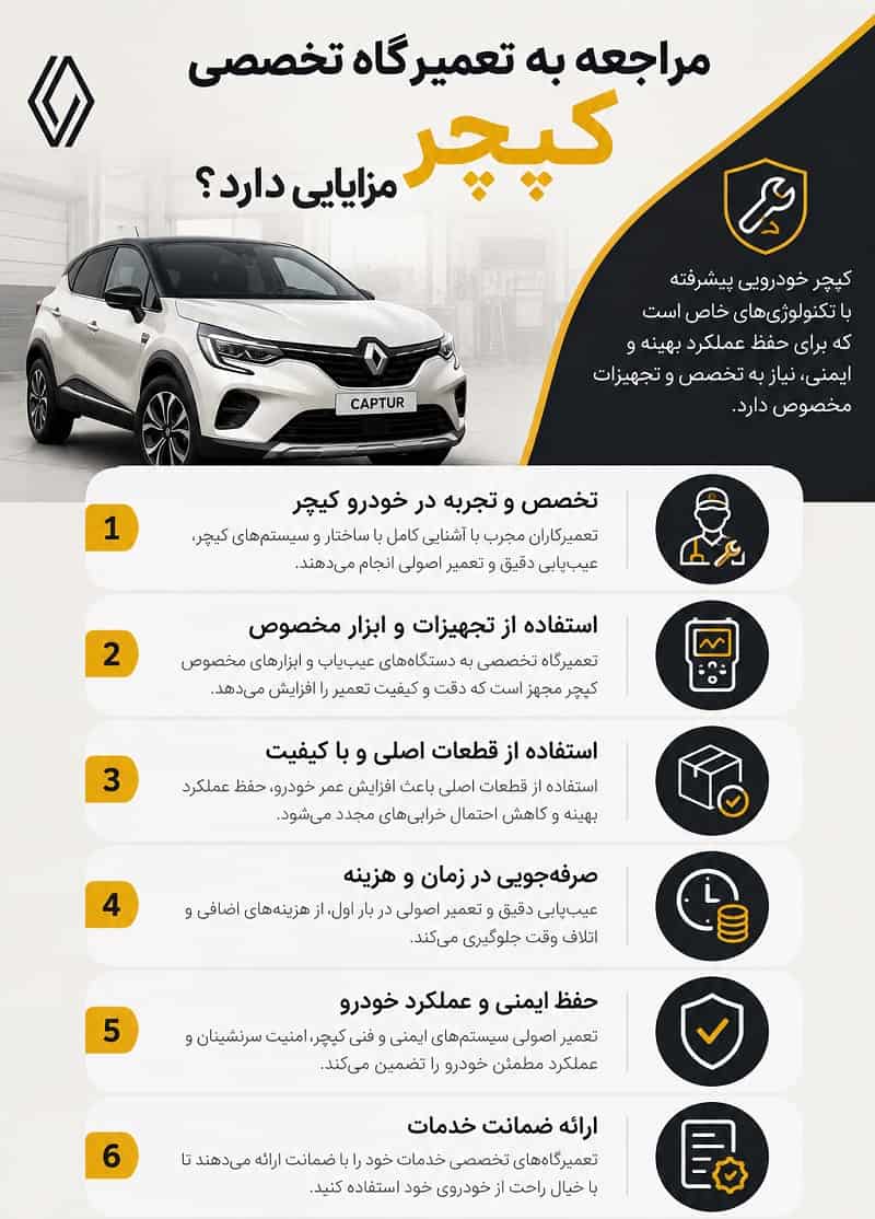 تعمیرگاه تخصصی رنو کپچر
